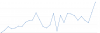 Screen Shot 2016-10-19 at 5.29.27 PM.png