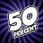 Akradon360
